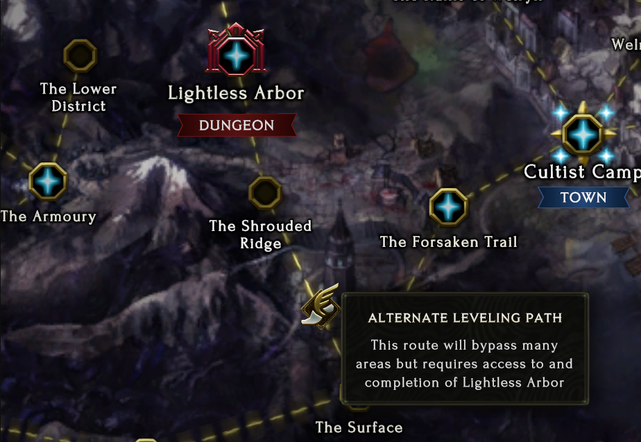 alternate leveling.png