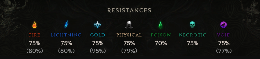 resistances.png