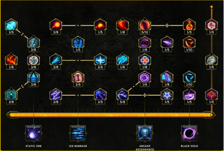 sorcerer skills passive.png